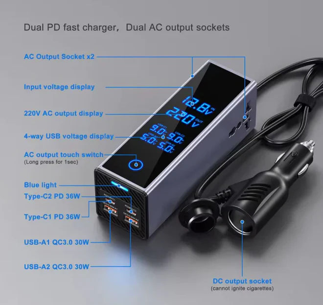 Car Power Inverter with Dual Sockets